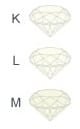 Diamond Manufacturer Fol Loose Diamond Color Chart 