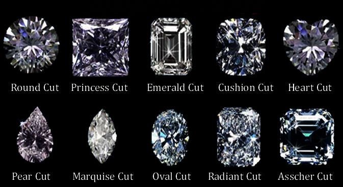 cutting loose diamonds, loose diamonds, RRP Diamonds, black diamonds