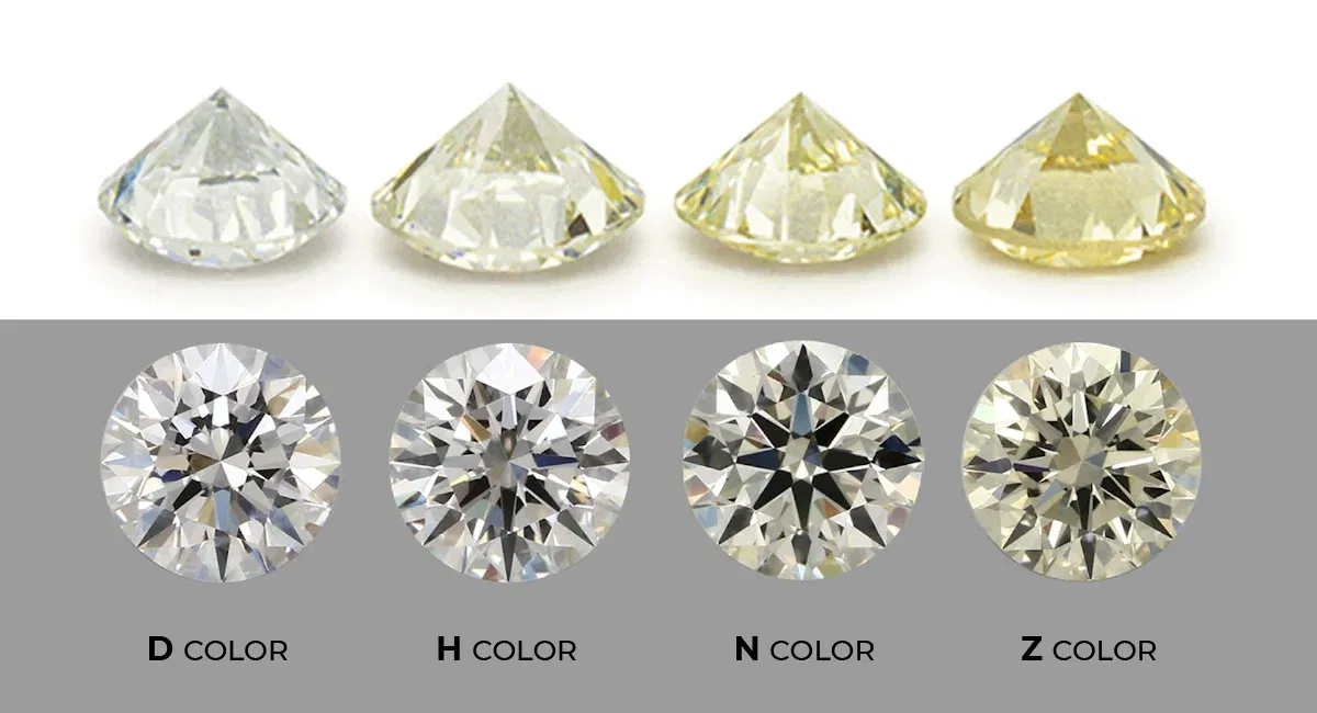 H Color Diamond: A Brilliant Substitution For Colorless Diamonds - RRP ...