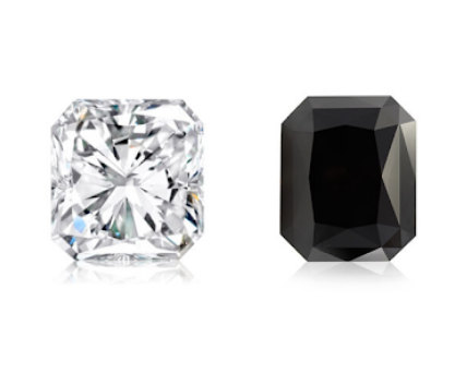 Color of black and white diamond