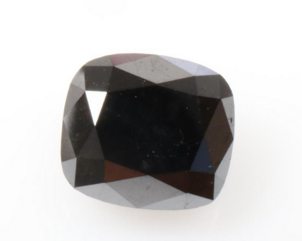 Cushion Cut Shape Black Diamond 