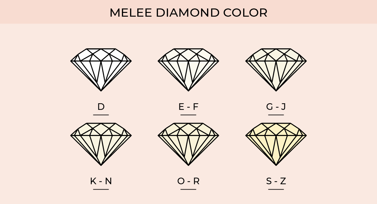 melee diamond color