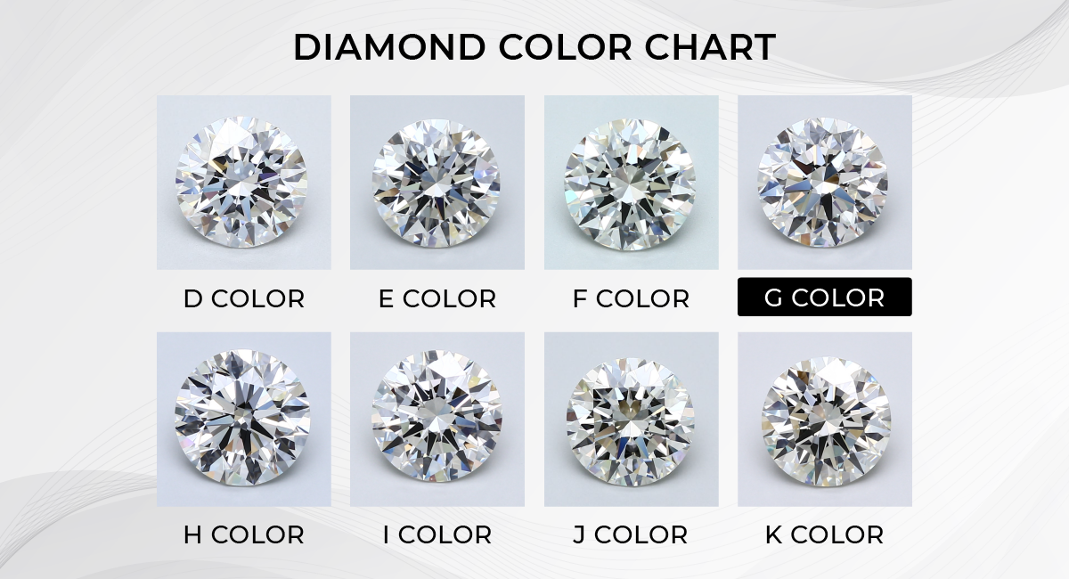 G Color Diamonds vs Other Color Grades