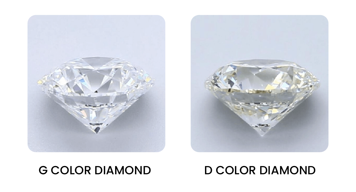 When Is a G Color Diamond the Best Choice?